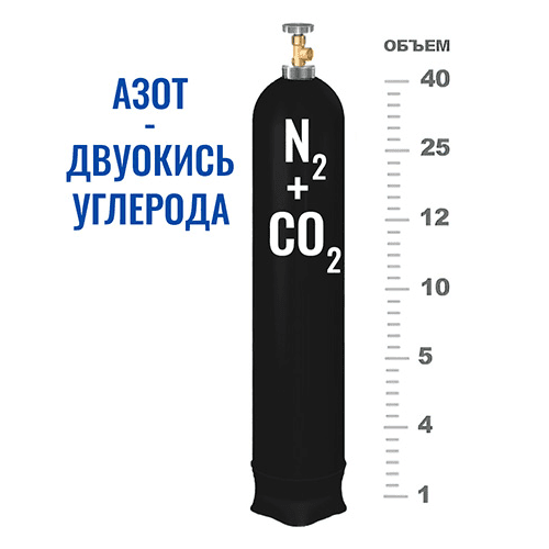 Баллоны для смеси в Силикатной Баллоны для смеси в Силикатной