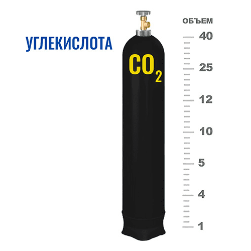 Баллоны для углекислоты в Силикатной